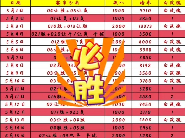 五大联赛直播平台：连接足球梦想的桥梁，让观赛体验丰富多彩